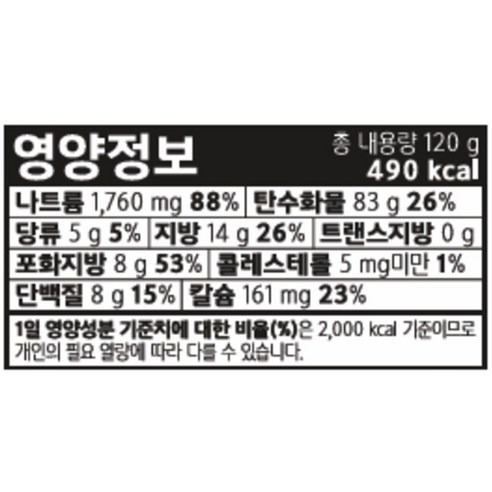 너구리 얼큰한맛 120g 5개, 저는 묶음 가격부터 따져봐요 4