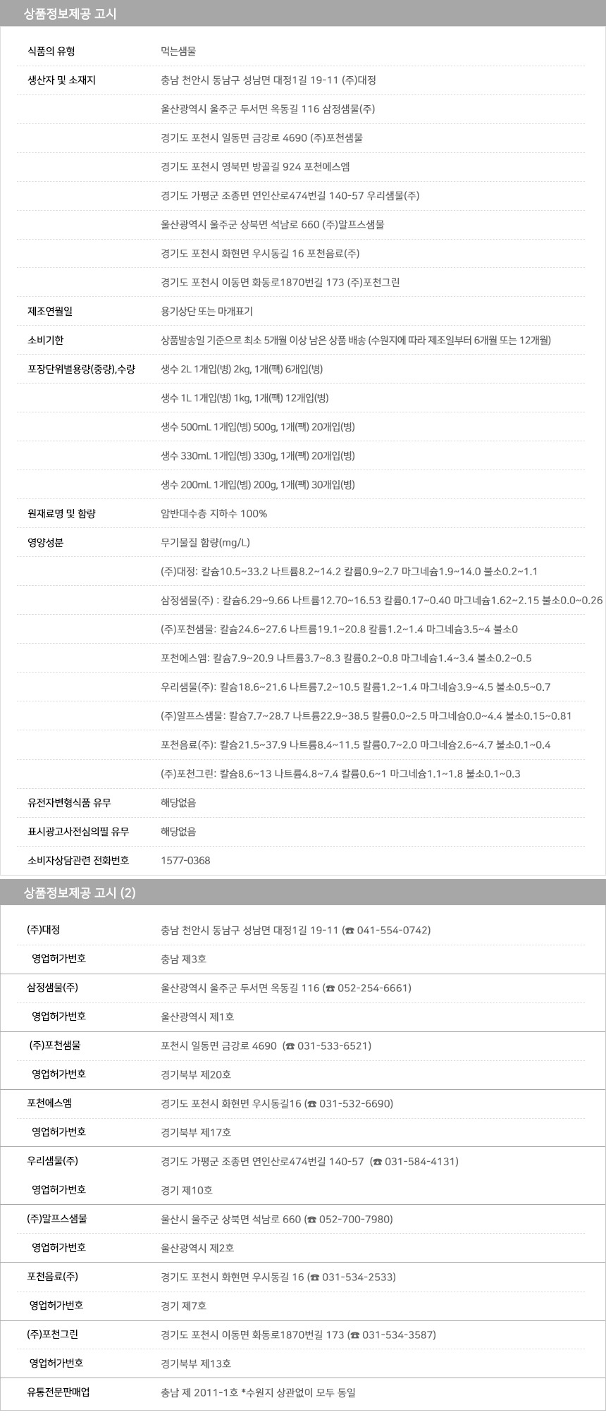 스파클 생수 2L 24개, 살림 20년 차 주부가 정착해서 쟁여두는 이유 4