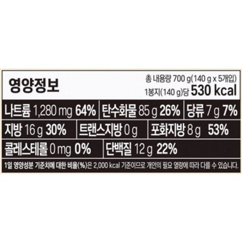 불닭볶음면 140g 5개, 저는 개당 1,020원부터 확인합니다 2