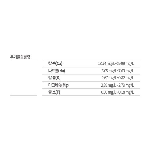 평창수 무라벨 생수 2L 12개, 8,540원이면 한 병 값부터 계산해봐요! 4