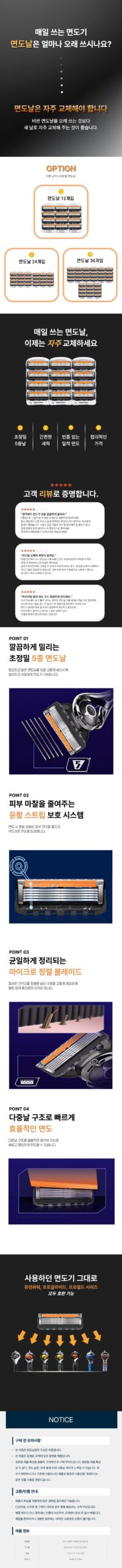 어푸 질레트 호환용 5중 면도날, 5,900원에 3팩이라 살림하는 눈으로 봤어요 3
