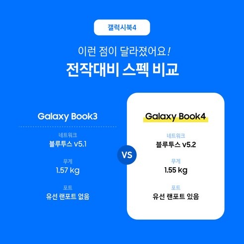 갤럭시북4 15.6, 첫 노트북이라면 139만 9천 원의 구성을 함께 살펴봐요 3