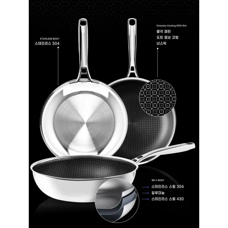 리벤스 스타리안 스텐 통3중 IH 인덕션 후라이팬 24cm, 20년 차 주부가 매일 손이 가는 솔직한 3