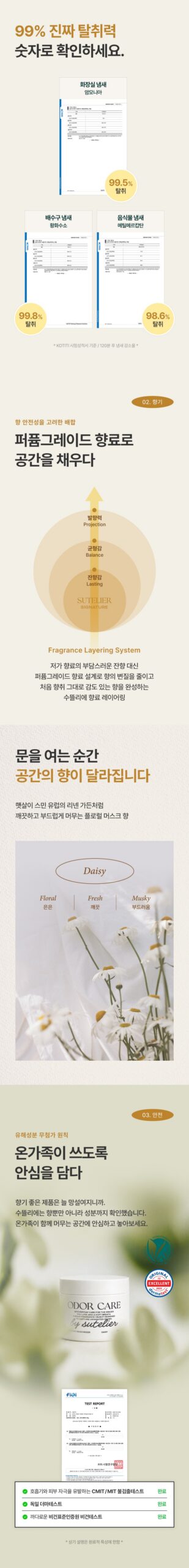 수뜰리에 퍼퓸 고체 탈취제, 데이지향, 우리 집 꿉꿉함 싹 잡았네요! 5