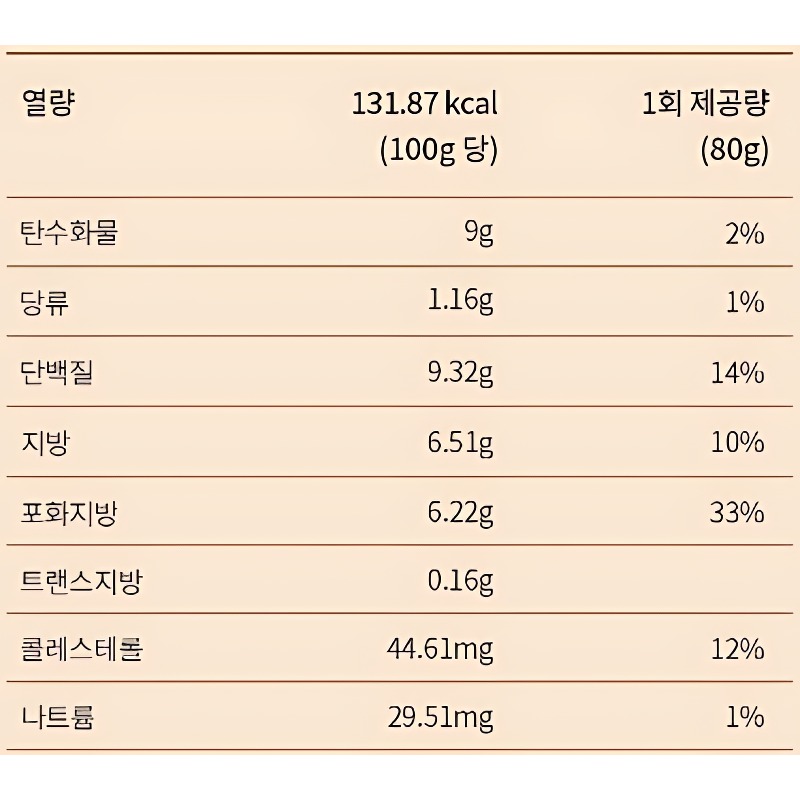 요거트빌리지 무가당 수제 그릭요거트, 17,230원으로 건강한 마음을 전해보세요! 5