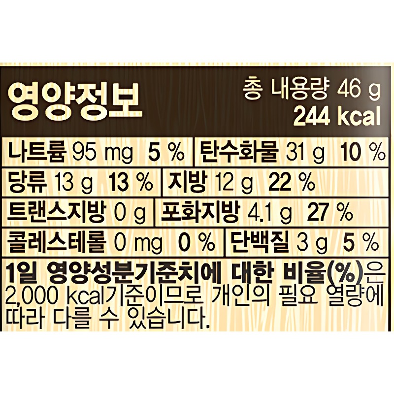 크라운제과 인기스낵모음 직접 골라 먹어본 초보자 맞춤 안내서 3