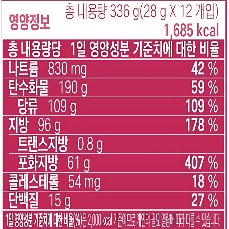 배스킨라빈스 아몬드 봉봉 크림 파이 구매 전 수량과 용량 체크 4