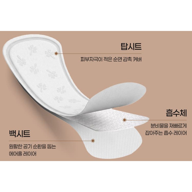 예지미인 데일리코튼 팬티라이너 롱, 저처럼 짧은 거 샀다가 낭패 보지 마세요 2