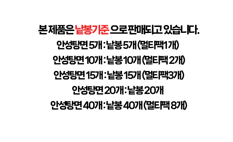 농심 안성탕면 125g 20개, 개당 600원대 식비 방어템 발견했어요 4
