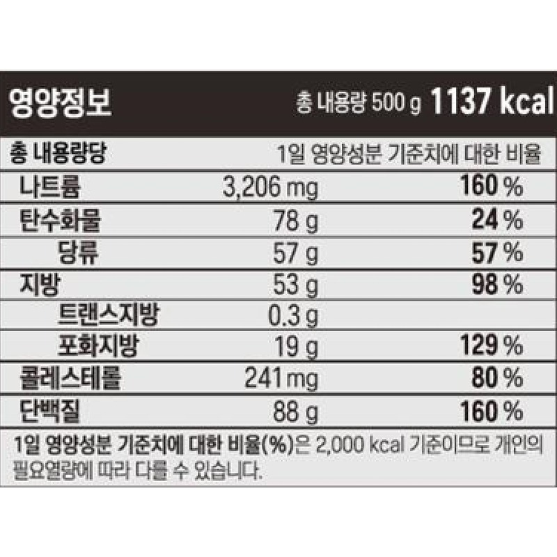 애슐리 2인 홈파티세트, 둘이서 외식 대신 18,900원으로 푸짐하게 즐기는 실속 한 끼 4