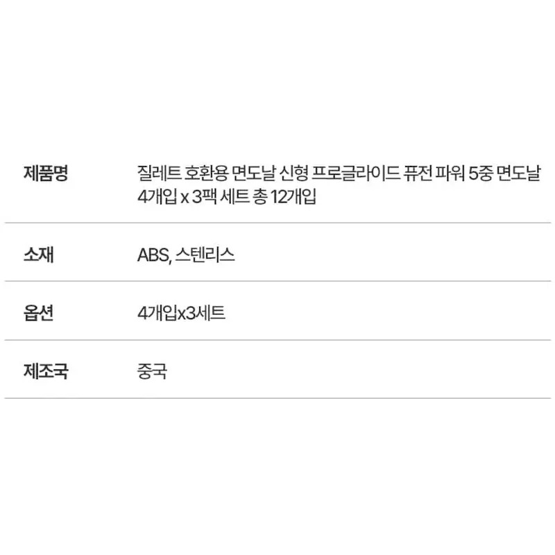 질레트 호환용 신형 프로글라이드 퓨전파워 5중 면도날, 16개 세트 직접 써보고 내린 솔직한 결론 3