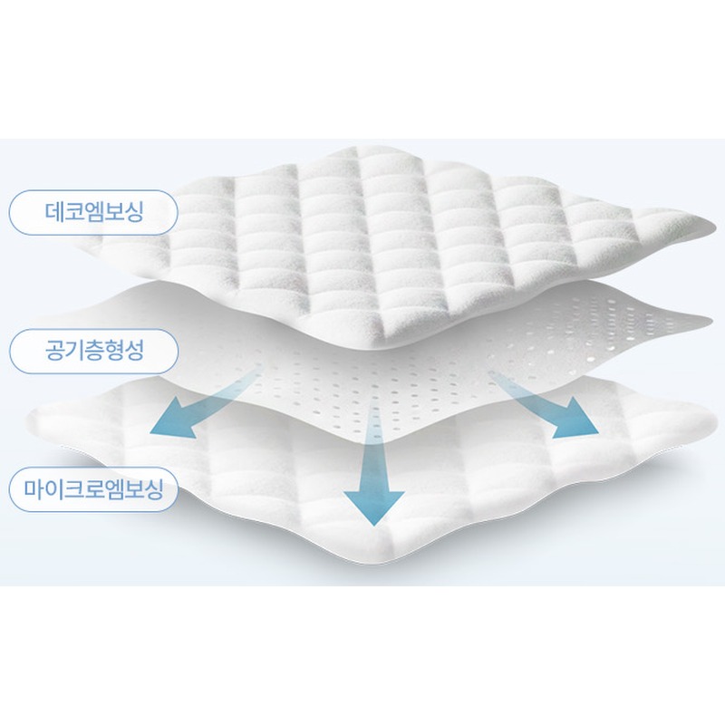잘풀리는집 순수 클린 3겹 2팩 세트, 이 가격이면 장바구니에 무조건 담아두세요 4