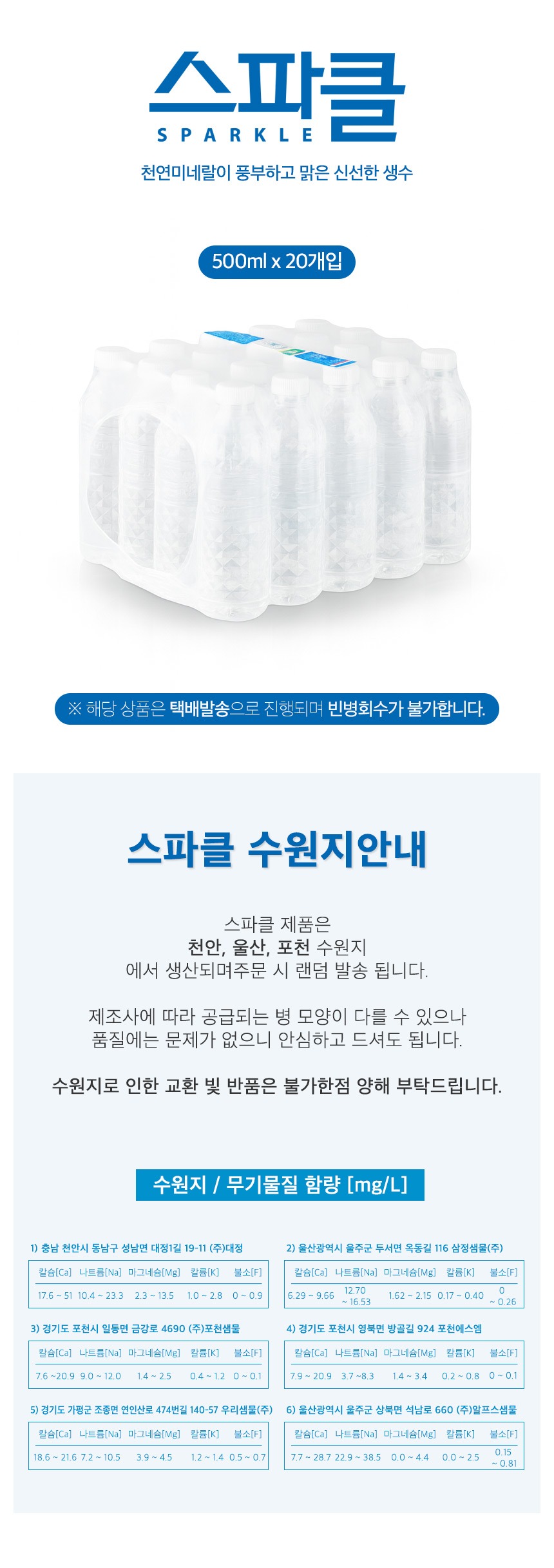스파클 무라벨 생수 500ml 40개, 한 병 200원대 실화인가요? 장바구니 필수템 솔직 후기 5