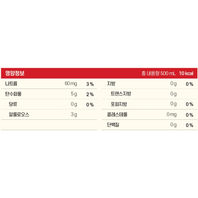 웅진 애사비 청귤하귤맛 직접 마셔보고 느낀 솔직한 장단점 정리 4