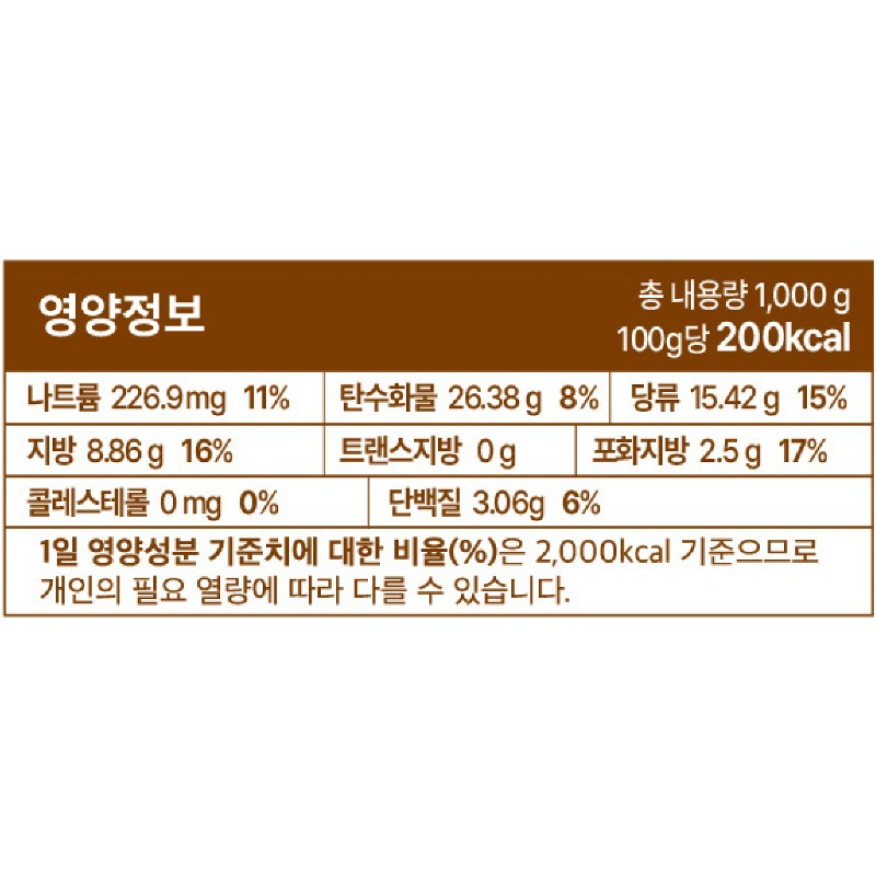 월남관 고추튀김, 집에서 바삭하게 즐기는 분식집 그 맛 솔직 후기예요 3