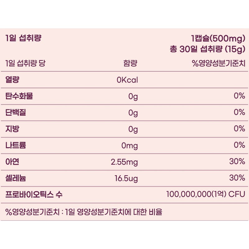 비욘드오리진 이너케어 VL8 질유산균 500mg 30캡슐 한 달분 성분과 가격 분석 5